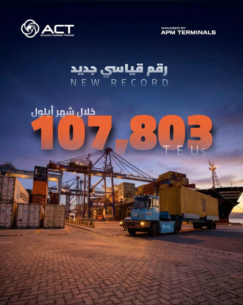 Aqaba Container Terminal in Jordan, which achieved its third consecutive monthly container throughput record in September 2026.