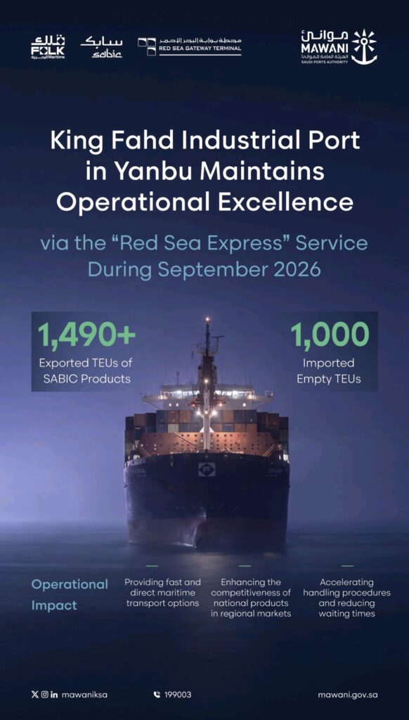 King Fahd Industrial Port in Yanbu Red Sea Express infographic highlighting over 1,490 TEUs of SABIC exports and 1,000 TEUs of empty container imports in September 2026.