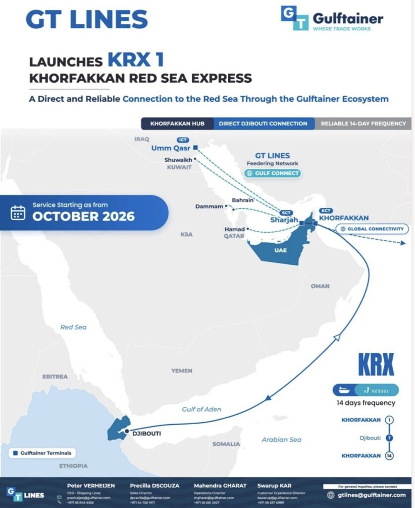 GT Lines Khorfakkan Red Sea Express service route map showing the direct KRX 1 connection between Khorfakkan and Djibouti with 14-day sailings.